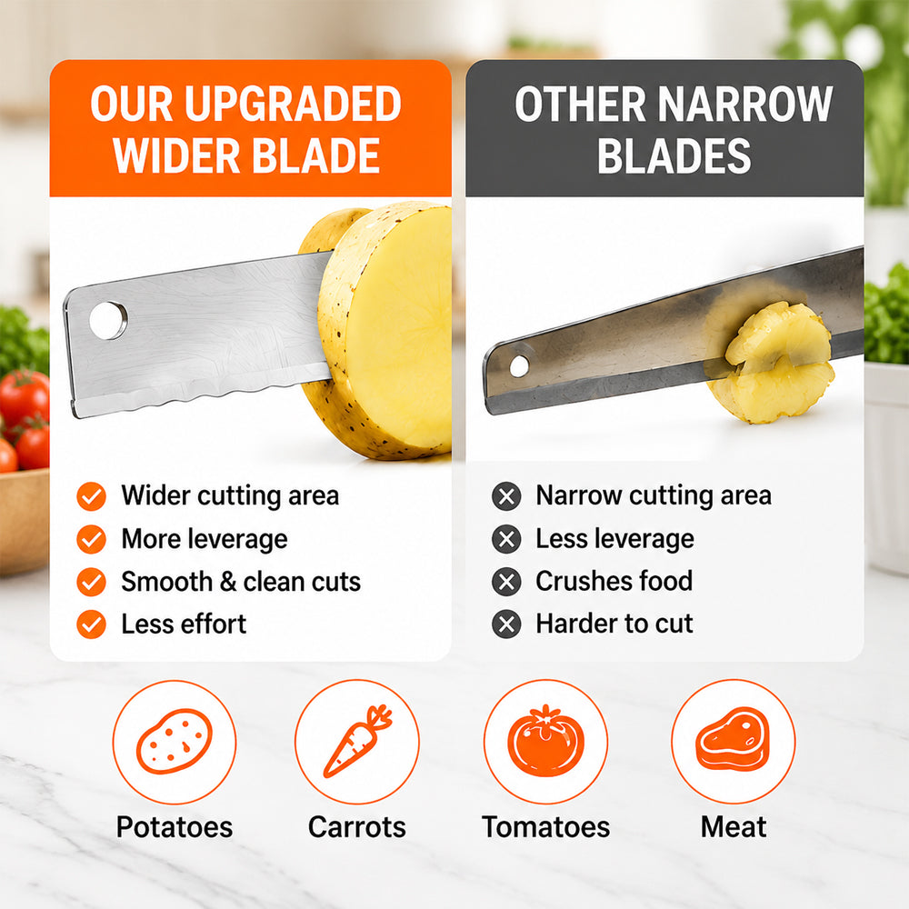 🥗 Lovyanocosh® 2-in-1 Kitchen Scissors & Cutting Board