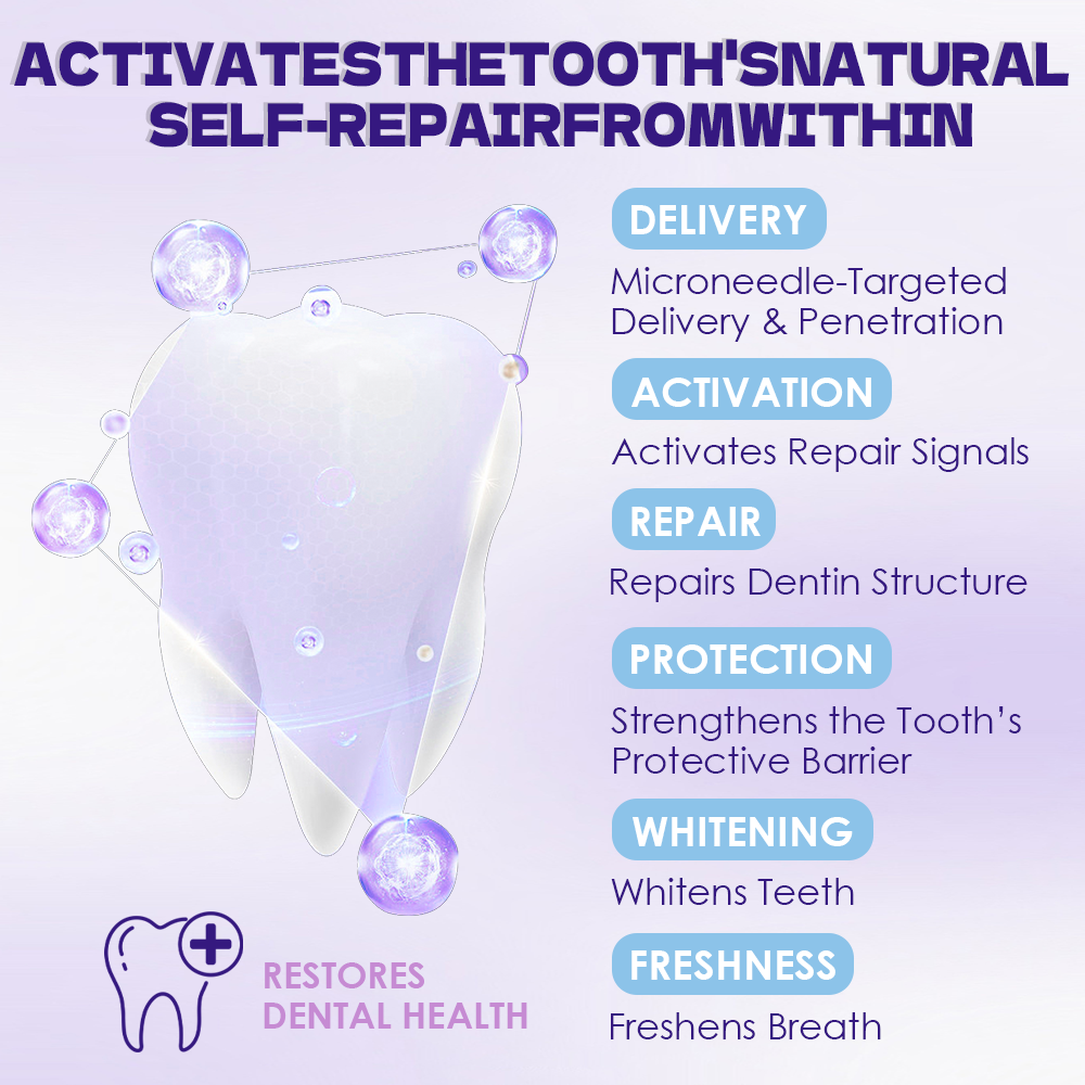 GFOUK® Tideglusib Tooth & Gum Repair Oral Microneedle Patch🦷