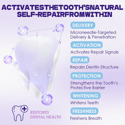 GFOUK® Tideglusib Tooth & Gum Repair Oral Microneedle Patch🦷