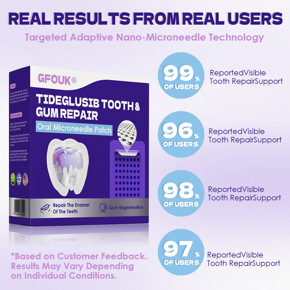 GFOUK® Tideglusib Tooth & Gum Repair Oral Microneedle Patch🦷