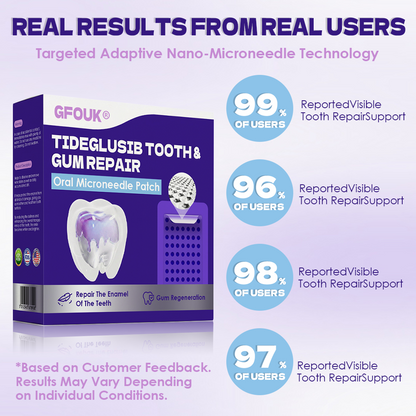 GFOUK® Tideglusib Tooth & Gum Repair Oral Microneedle Patch🦷