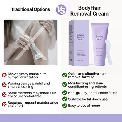 Lovyanocosh® Body Hair Removal Cream for All Women & Men