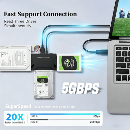 HOT SALE🔥 Lovyanocosh® Ultra Recovery Converter 🔥