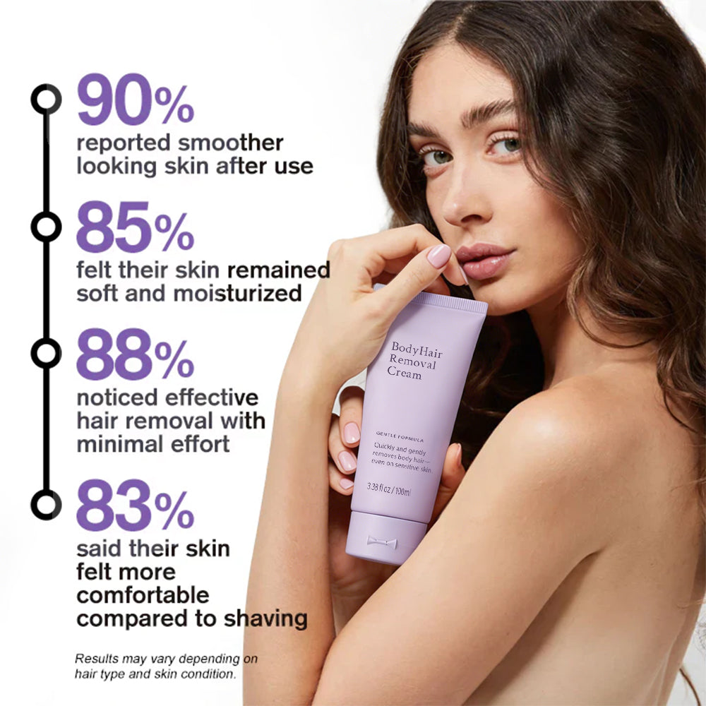 Lovyanocosh® Body Hair Removal Cream for All Women & Men