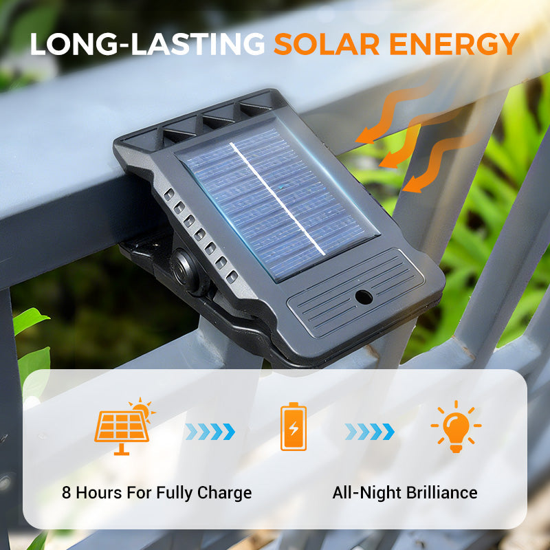 Lovyanocosh® Solar clip light with motion sensor up