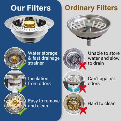 Lovyanocosh® 3-in-1 Stainless Steel Kitchen Sink Strainer ✨