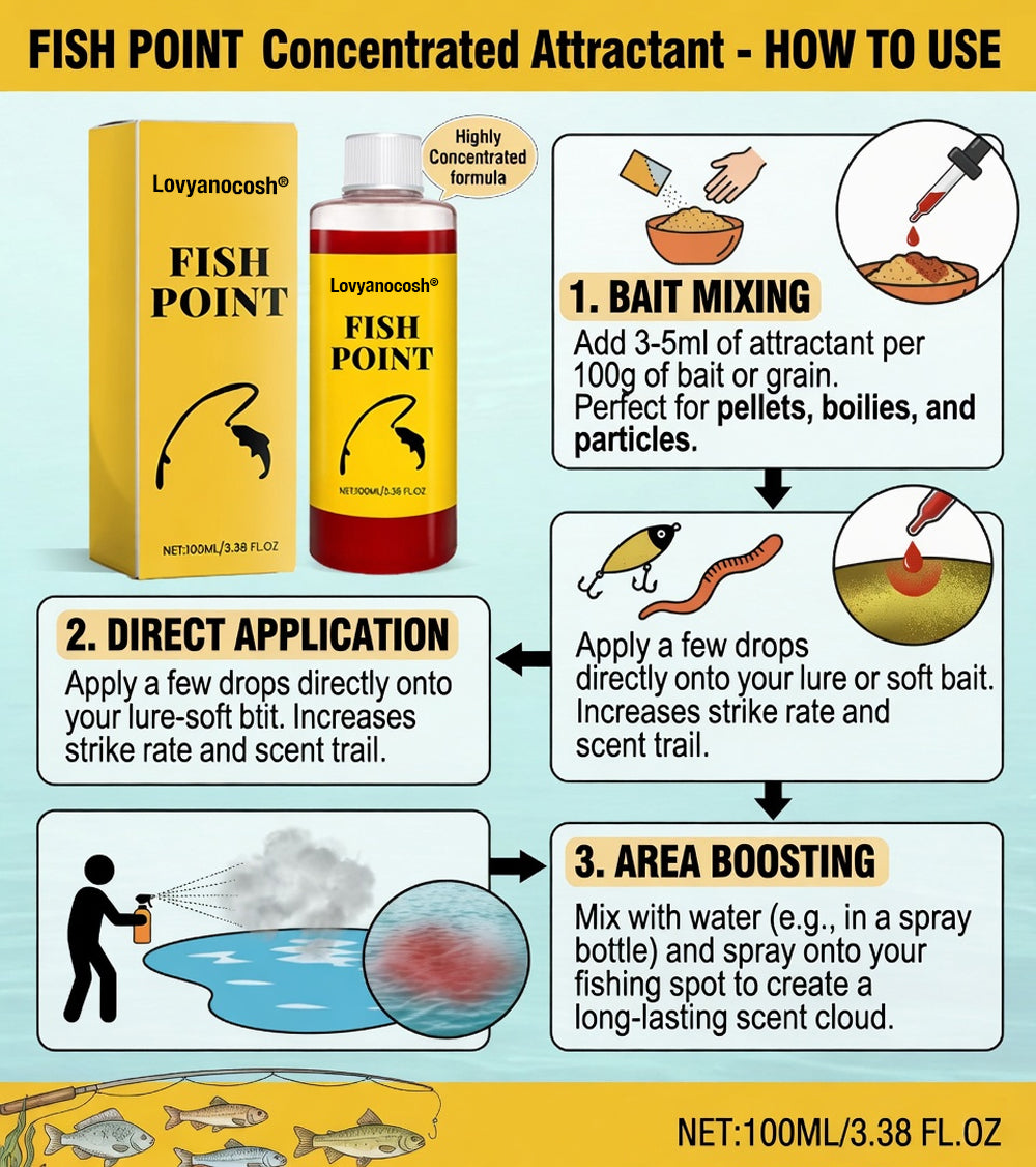 🎣Lovyanocosh® Concentrated Fish Attractant Liquid – 🐟Fast-Acting Red Worm Formula