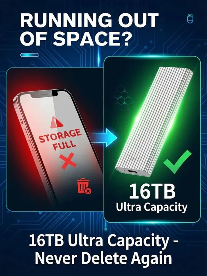 🏆Flash Sale⚡ 50K+ SOLD! Almost Gone-🔥16TB Large-Capacity Type-C Portable Mini SSD 🌟