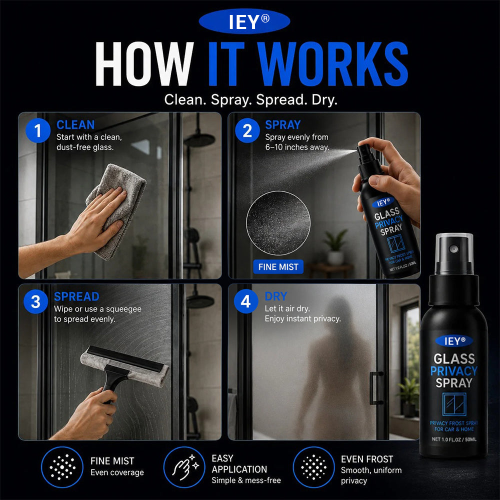 ⚡Hot Sales🔥IEY® Reflective Window Spray 🪟 One-Way Mirror Privacy Shield for Home & Car