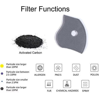 🔥Hot Sale - 50% OFF🔥Lovyanocosh® Reusable Carbon Filter Dust Mask – Built for Active Lifestyles