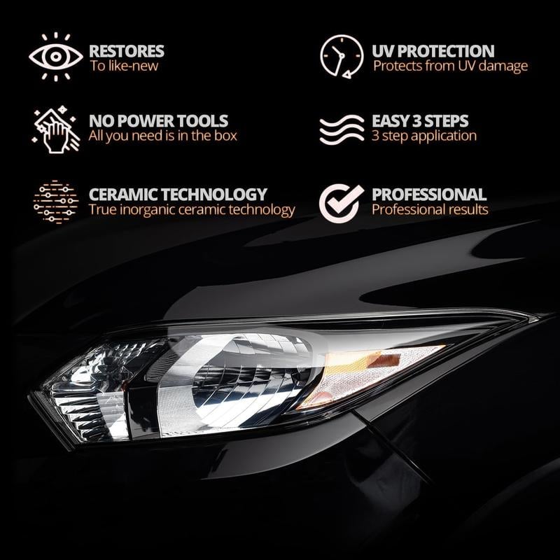 🚘🚗LAST DAY 50% OFF ✨Lovyanocosh® Powerful Headlight Restoration Spray