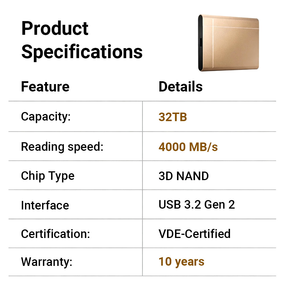 🏆Flash Sale⚡ 50K+ SOLD! Almost Gone-🔥32TB High-speed Portable SSD