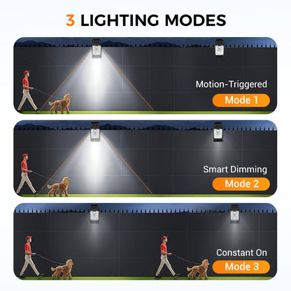 Lovyanocosh® Solar clip light with motion sensor up
