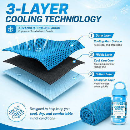 ⏰❄️Last Day Buy 1 Get 1 Free☀️Lovyanocosh® Cold Sweat Towel You Can Use Anywhere ✨