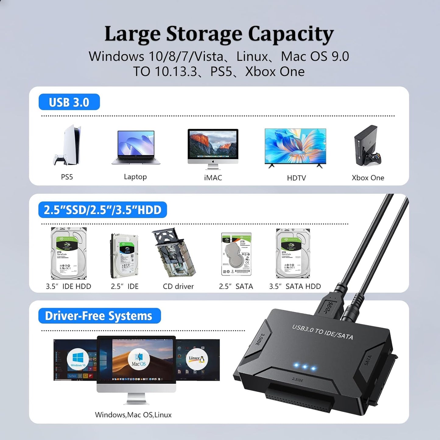 HOT SALE🔥 Lovyanocosh® Ultra Recovery Converter 🔥