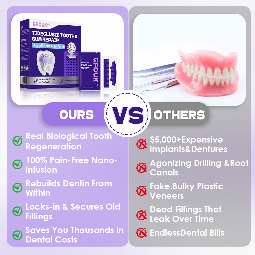 GFOUK® Tideglusib Tooth & Gum Repair Oral Microneedle Patch🦷