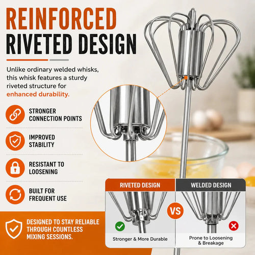 🎉LAST DAY 50% OFF ✨Stainless Steel Hand-Push Rotary Whisk – Effortless Mixing in Seconds!
