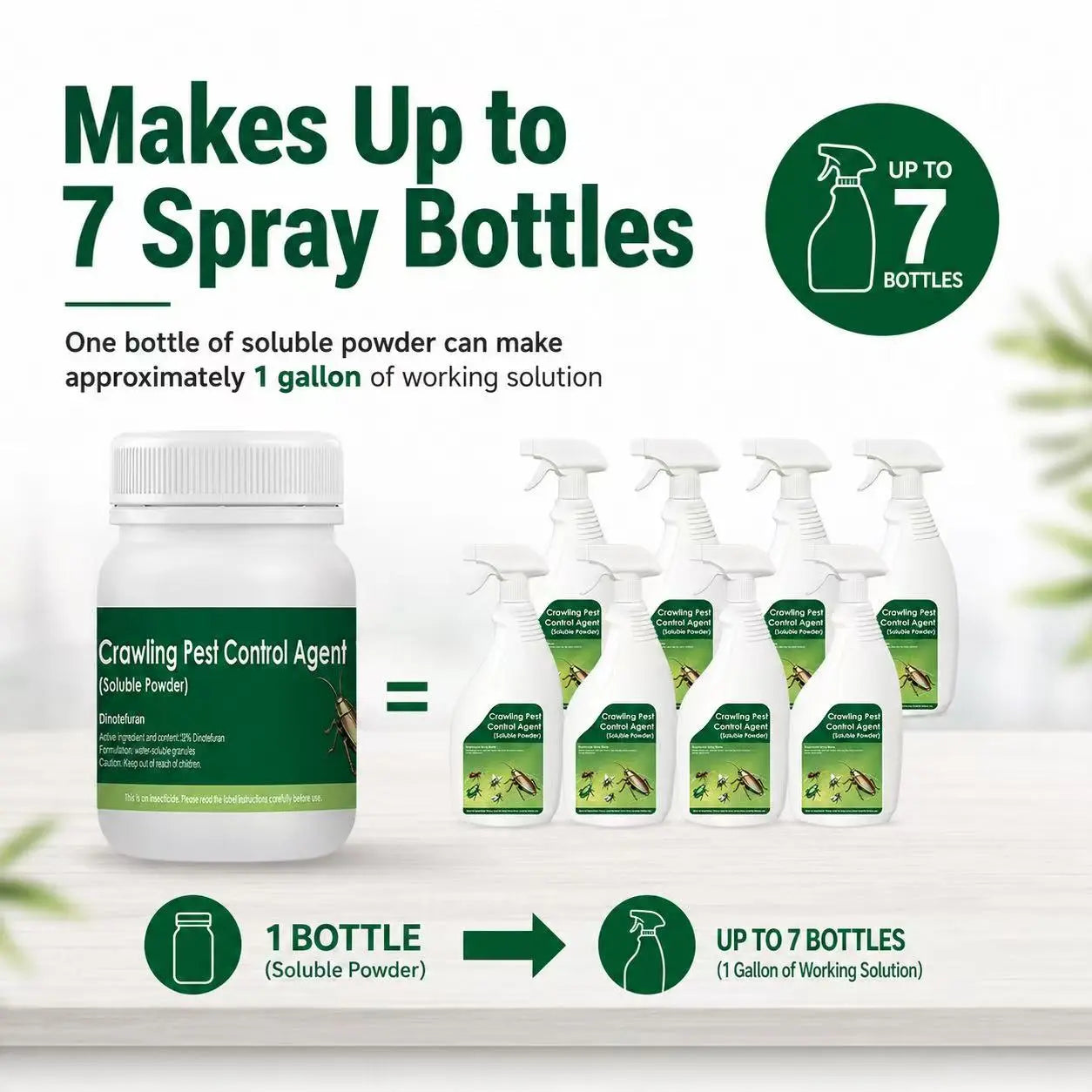 🏡BUY 1 GET 1 FREE✨IEY® Multi-Purpose Pest Control Kit for Roaches, Ants & Spiders