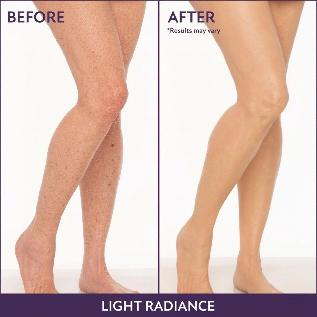 🎁LAST DAY 50% OFF ✨ Rolimey® Body Coverage Perfector